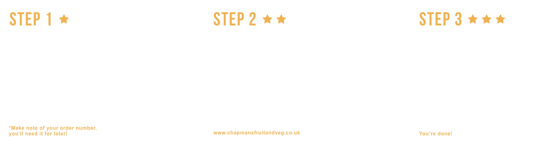 StepbyStep